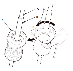 Continuously Variable Transmission (CVT) - Service Information